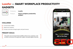 680% Conversion Growth: Multichannel Strategy for Luxafor